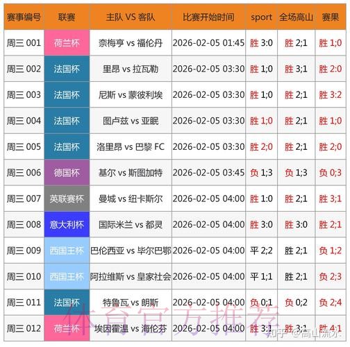 世界杯比分软件最新网址
